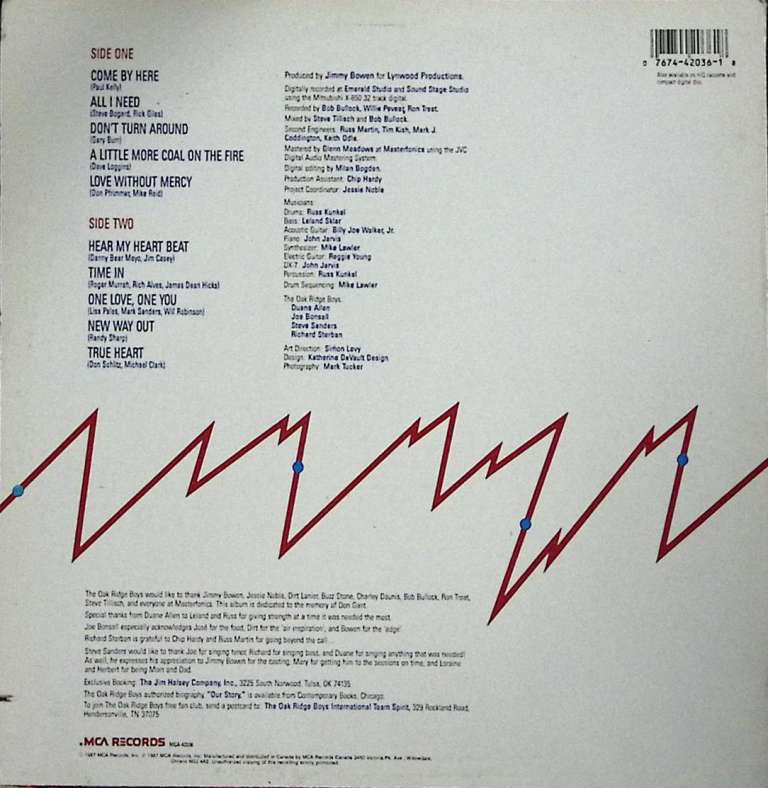 Пластинка виниловая , Heart beat Records 300 мм. (Сост. на фото)