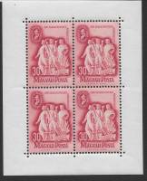 (1948-037) Лист (4 м 2х2) Венгрия "Трудящиеся"    50-летие профсоюзов и 17 съезд профсоюзов в Будапе