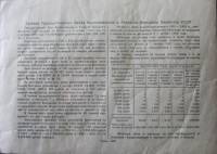 () Банкнота Россия 1946 год 25  ""   UNC