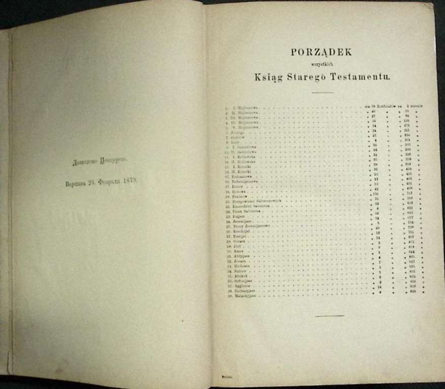 Книга &quot;Библия света&quot; 1879 На польском языке Варшава Твёрдая обл. 274 с. Без илл.