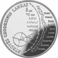 (№2015km217) Монета Литва 2015 год 20 Euro (Геодезическая Дуга Струве)