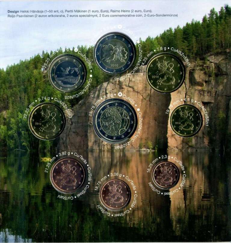 (2010, 9 монет) Набор монет Финляндия 2010 год &quot;Национальная валюта. 150 лет&quot;   Буклет