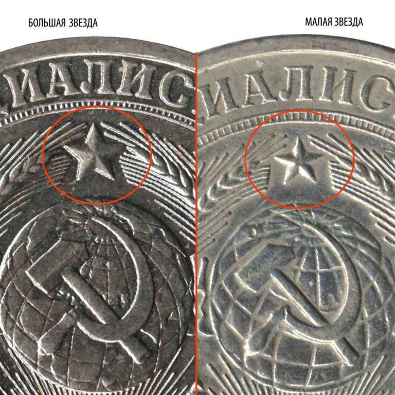 (1981, большая звезда) Монета СССР 1981 год 1 рубль   Медь-Никель  VF