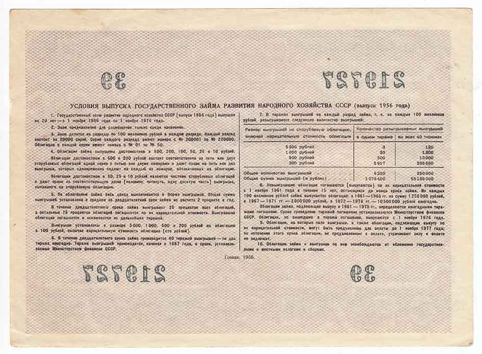 () Банкнота СССР 1956 год 100  &quot;&quot;   XF