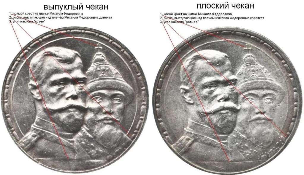 1913 ВС Плоский чекан Монета Россия 1913 год 1 рубль 300 лет Дому Романовых Серебро Ag 900  XF