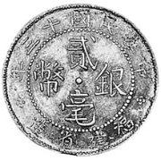 (№1924y383a) Монета Китай 1924 год 20 Cents