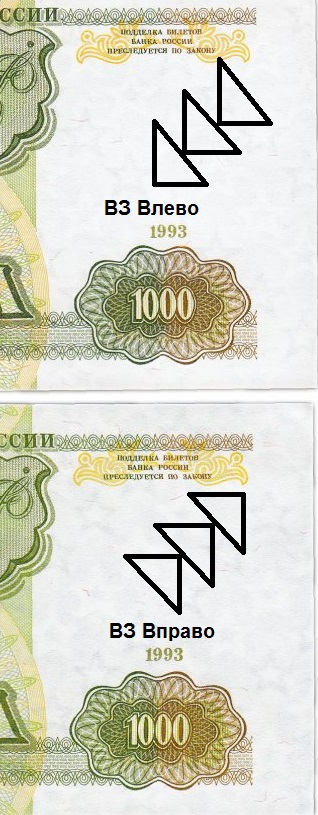 (серия    АА-ЯЯ) Банкнота Россия 1993 год 1 000 рублей   ВЗ накл. вправо VF