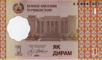 (1999) Банкнота Таджикистан 1999 год 1 дирам "Здание театра"   UNC