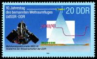 (1988-062a) Лист (4 м 2х2) Германия (ГДР) "Многоканальные спектрометры (1)"    Космический полет ССС