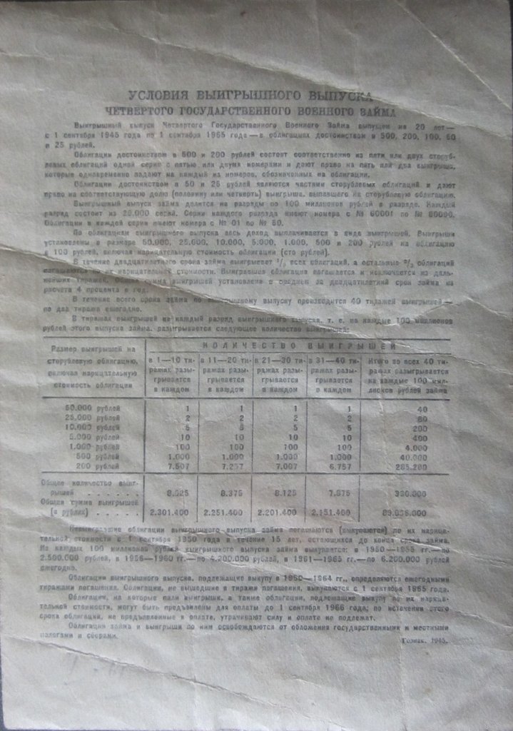 (№1945) Банкнота Россия 1945 год &quot;25 Rubles&quot;