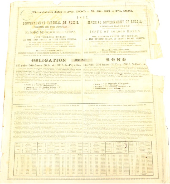 () Банкнота Россия-Финдяндия  год   &quot;&quot;   VF