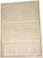 () Банкнота Россия-Финдяндия 1908 год   ""   