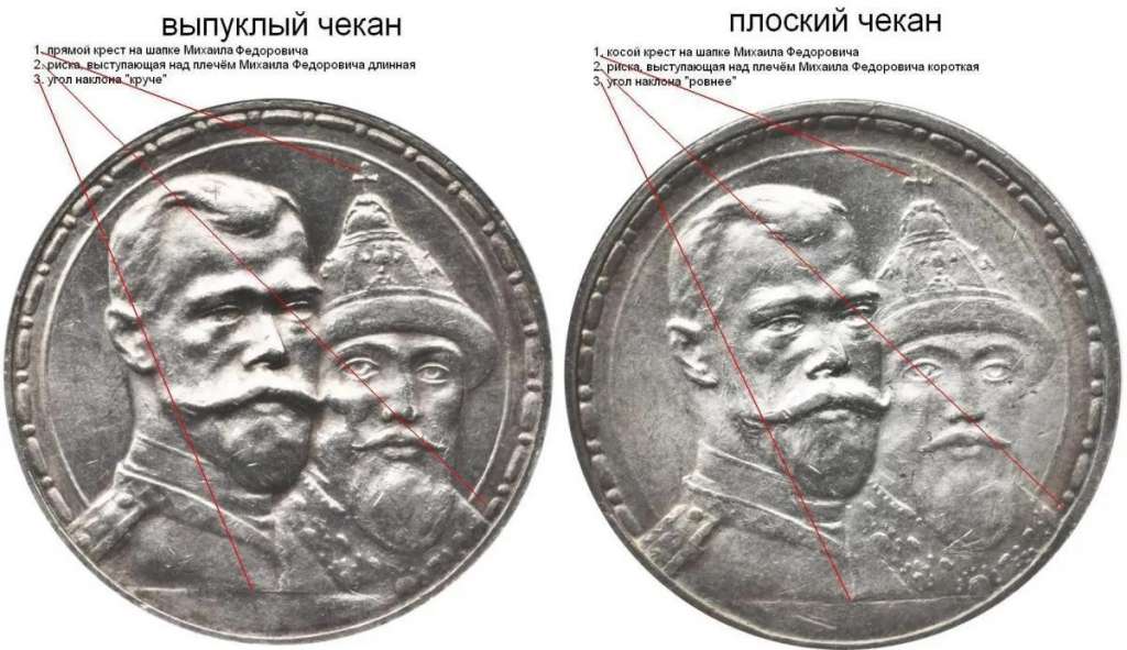 (1913 ВС Выпуклый чекан) Монета Россия 1913 год 1 рубль   300 лет Дому Романовых Серебро Ag 900  VF