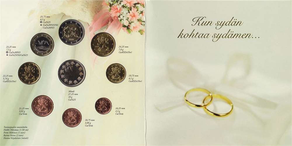 () Набор Финляндия 2008 год ""   UNC