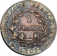 (№1806km672) Монета Франция 1806 год 1 Franc (А, Б, З, И, К, Л, М, МА, М, У, Ш)