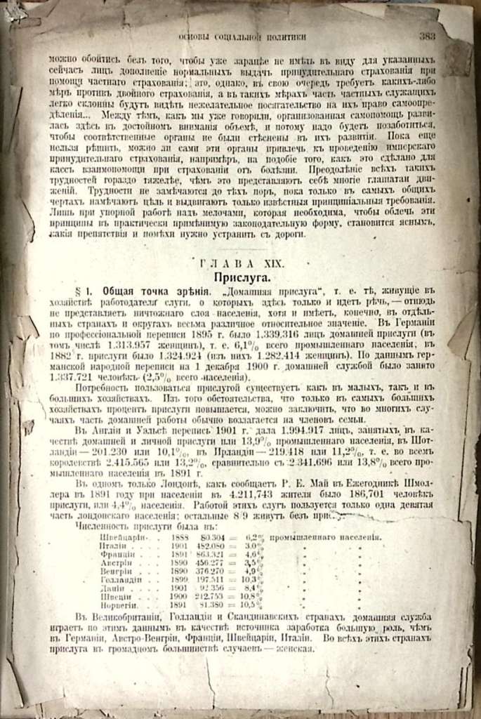 Книга Основы социальной политики ок. 1904 г Ванъ-деръ-Боргтъ С.-Петербургъ Твёрдая обл. 396 с. С ч/б
