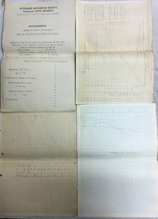 Диаграммы исследования теплового двигателя Дизеля (сост. на фото)