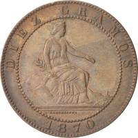 (№1870km663) Монета Испания 1870 год 10 Ceacute;ntimos