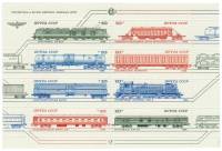 1985-049-56  Лист (8 м 2х4) СССР Локомотивы и вагоны  Железнодорожный транспорт III O