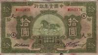 (№1931P-533a) Банкнота Китай 1931 год "10 Yuan"
