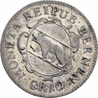 (№1715km83 (bern)) Монета Швейцария 1715 год 10 Kreuzer