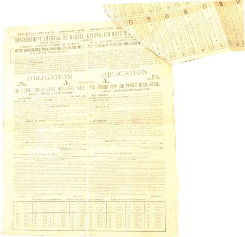 () Банкнота Россия-Финдяндия 1880 год   &quot;&quot;   VF