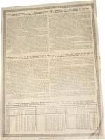 () Банкнота Россия-Финдяндия 1908 год   ""   