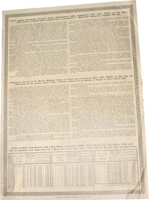 () Банкнота Россия-Финдяндия 1908 год   &quot;&quot;   