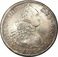 (№1808km242) Монета Бразилия 1808 год 960 Reacute;is (Минас-Жерайс)