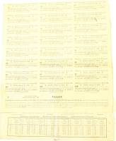 () Банкнота Россия-Финдяндия 1880 год   ""   VF