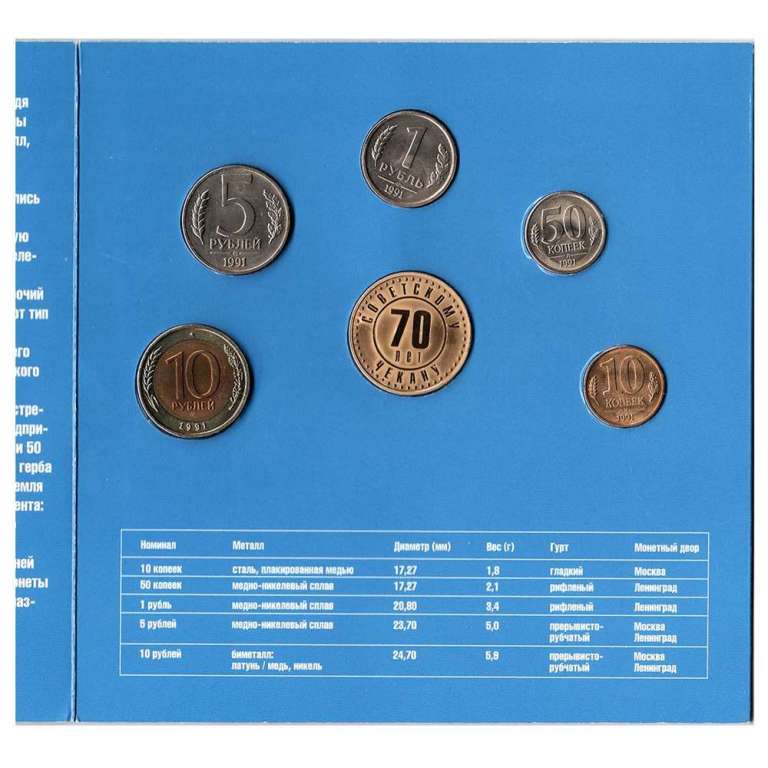 () Набор Россия 1991 год &quot;&quot;   UNC