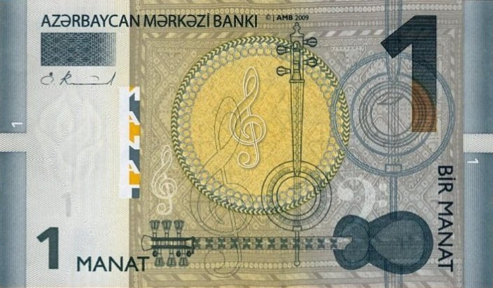 (  1 манат C) Банкнота Азербайджан 2009 год 1 манат &quot;Музыкальные инструменты&quot;   VF