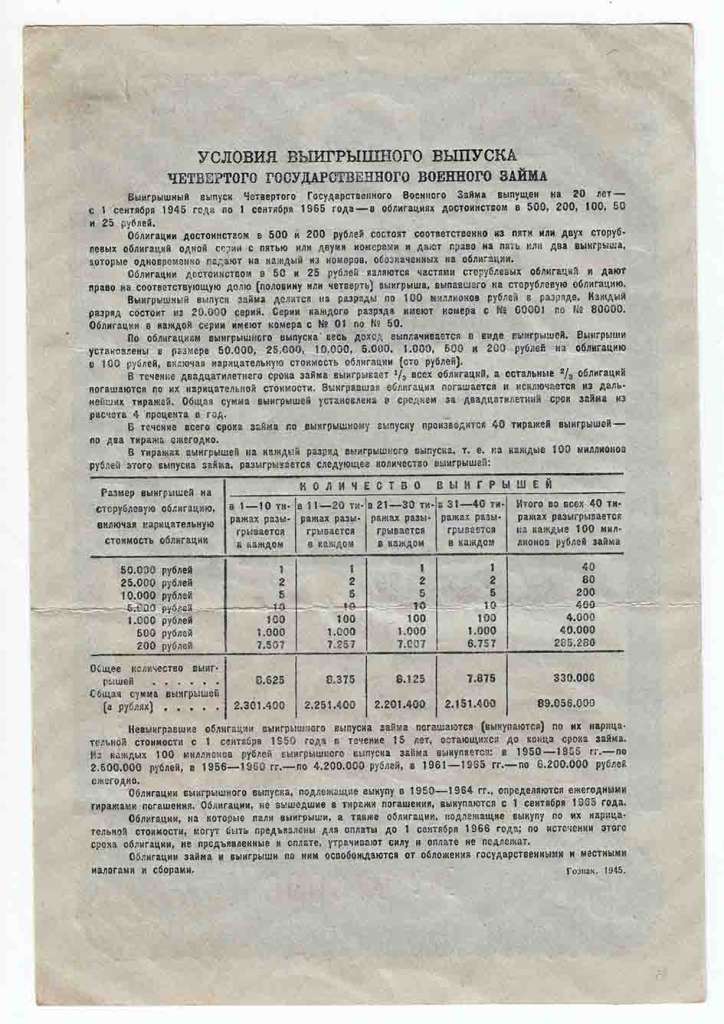 () Банкнота СССР 1945 год 25  &quot;&quot;   XF