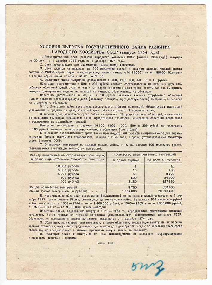 () Банкнота СССР 1954 год 25  &quot;&quot;   VF
