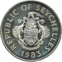 () Монета Сейшельские острова 1983 год 20  ""   Биметалл (Серебро - Ниобиум)  UNC