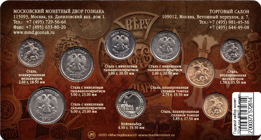 (2014 ммд) Набор Россия 2014 год    UNC