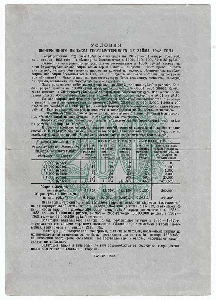() Банкнота СССР 1948 год 200  &quot;&quot;   VF