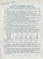 (№1945) Банкнота Россия 1945 год "50 Rubles"