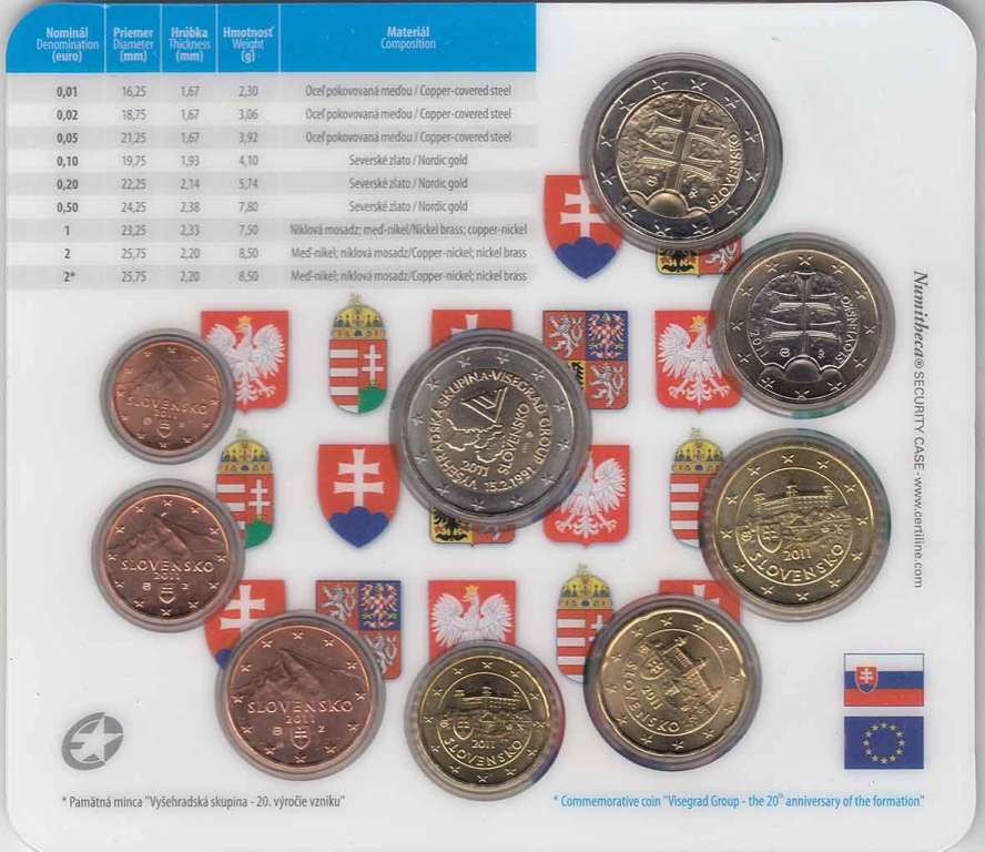 (2011, 9 монет) Набор монет Словакия 2011 год &quot;Вишеградская группа&quot;  Буклет