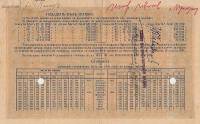 () Банкнота Болгария 1919 год 500  ""   UNC