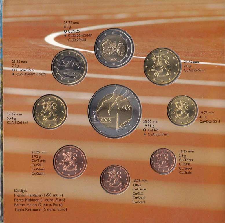 (2005 II, 9 монет) Набор монет Финляндия 2005 год &quot;Чемпионат мира по лёгкой атлетике&quot;   Буклет