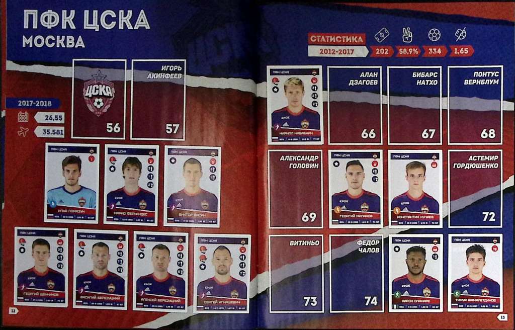 Альбом Для наклеек Футбол Российская премьер-лига 2017-2018  Panini . Мягкая обл. 64 с. С цв илл