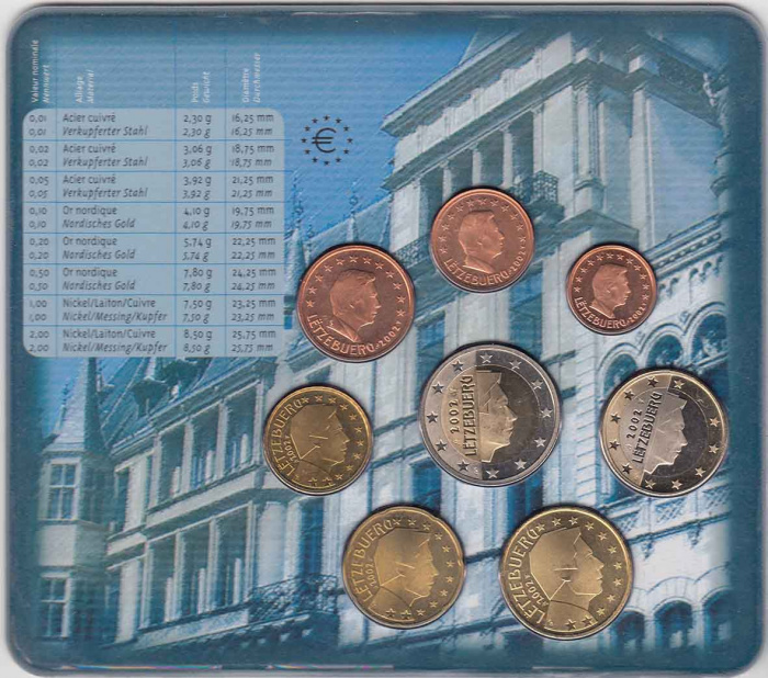(2002, 8 монет) Набор монет Люксембург 2002 год    UNC