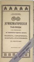 Книга Нумизматические таблицы  1990 Л. Павлов Москва Мягкая обл.  с. С ч/б илл