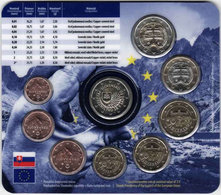 (2016, 9 монет) Набор монет Словакия 2016 год &quot;Председательство в Совете ЕС&quot;   Буклет