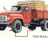 1986-062a Марка СССР 5 коп ГАЗ-53А Разрезанное колесо  Автомобилестроение III Θ