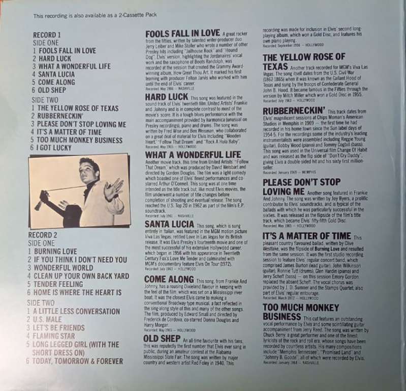 Набор виниловых пластинок (2 шт) &quot;Elvis. The wondefu World of Elvis&quot; Camden 300 мм. (Сост. отл.)