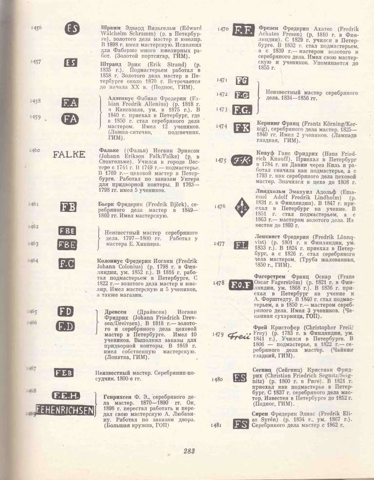 Книга Русское ювелирное искусство его центры и мастера 1974 М. Постникова-Лосева Москва Твёрд обл + 