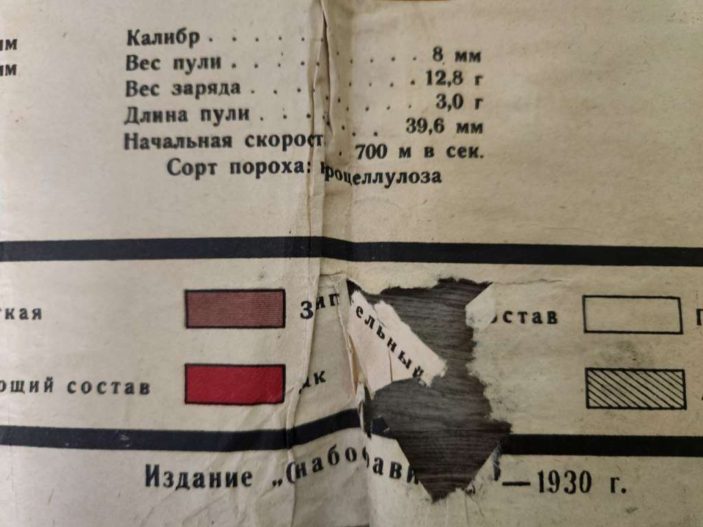 Плакат 1930 года Патроны иностранных держав Гослитография М. Томского Ленинград