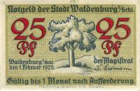 (№1920) Банкнота Германия 1920 год "25 Pfennig"